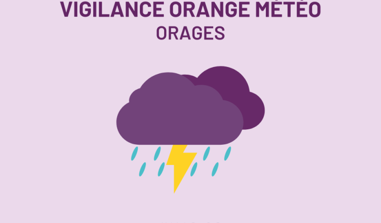 vigilance orages