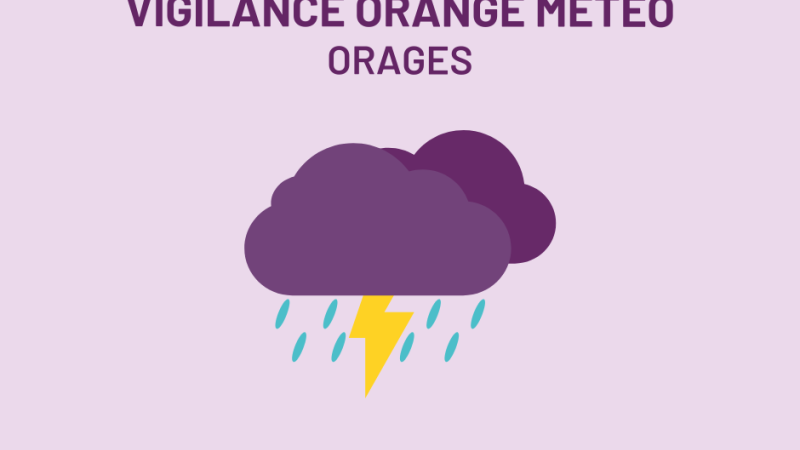 vigilance orages
